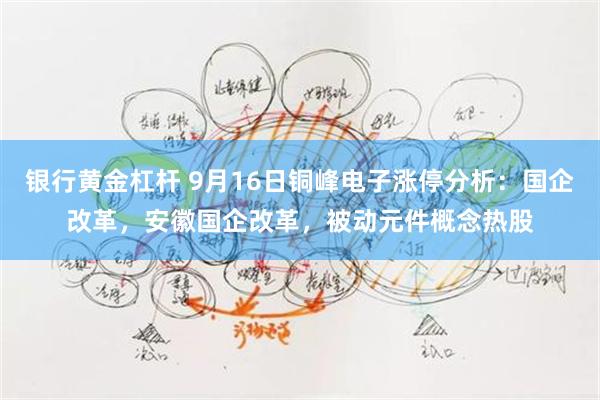 银行黄金杠杆 9月16日铜峰电子涨停分析：国企改革，安徽国企改革，被动元件概念热股